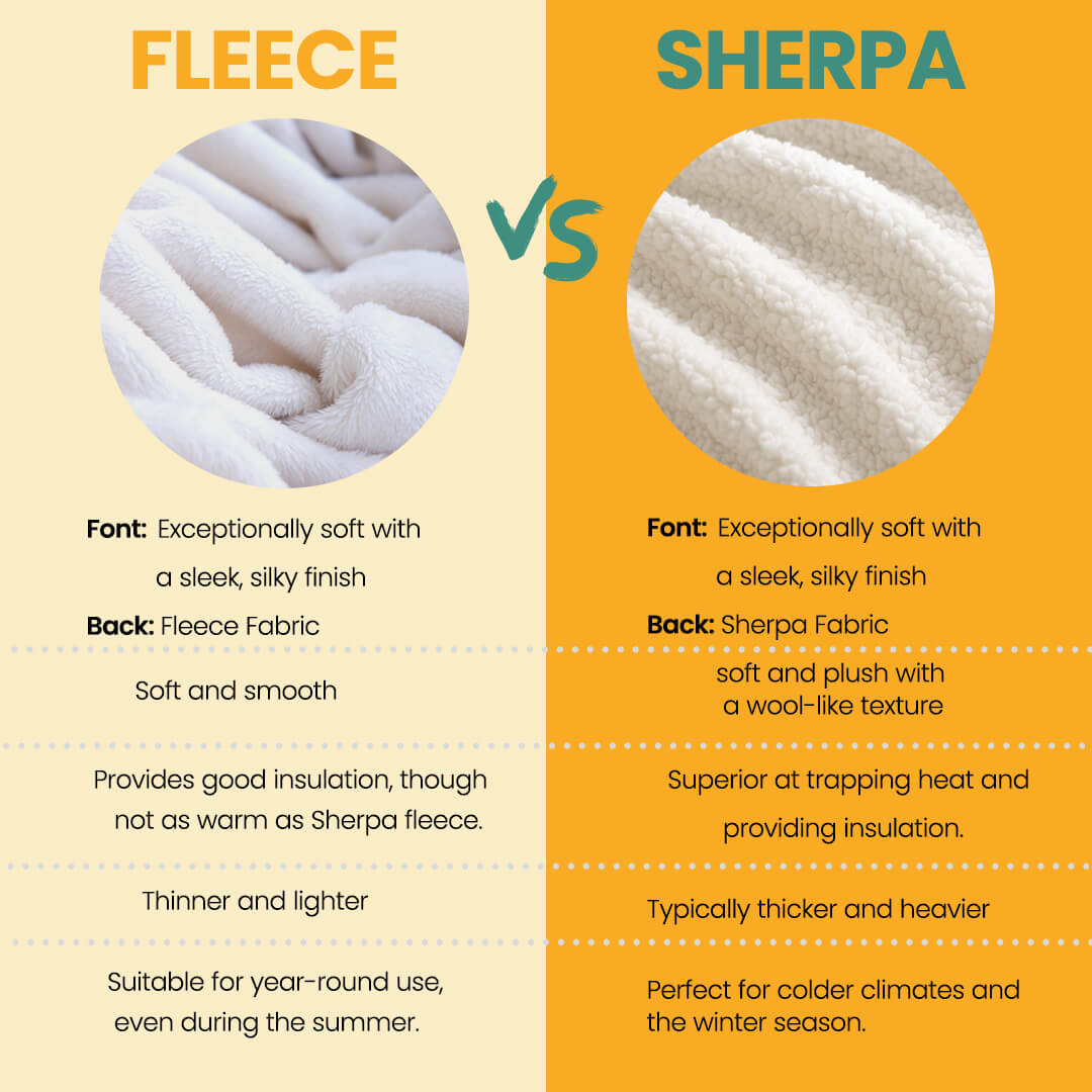 custom blanket for dad