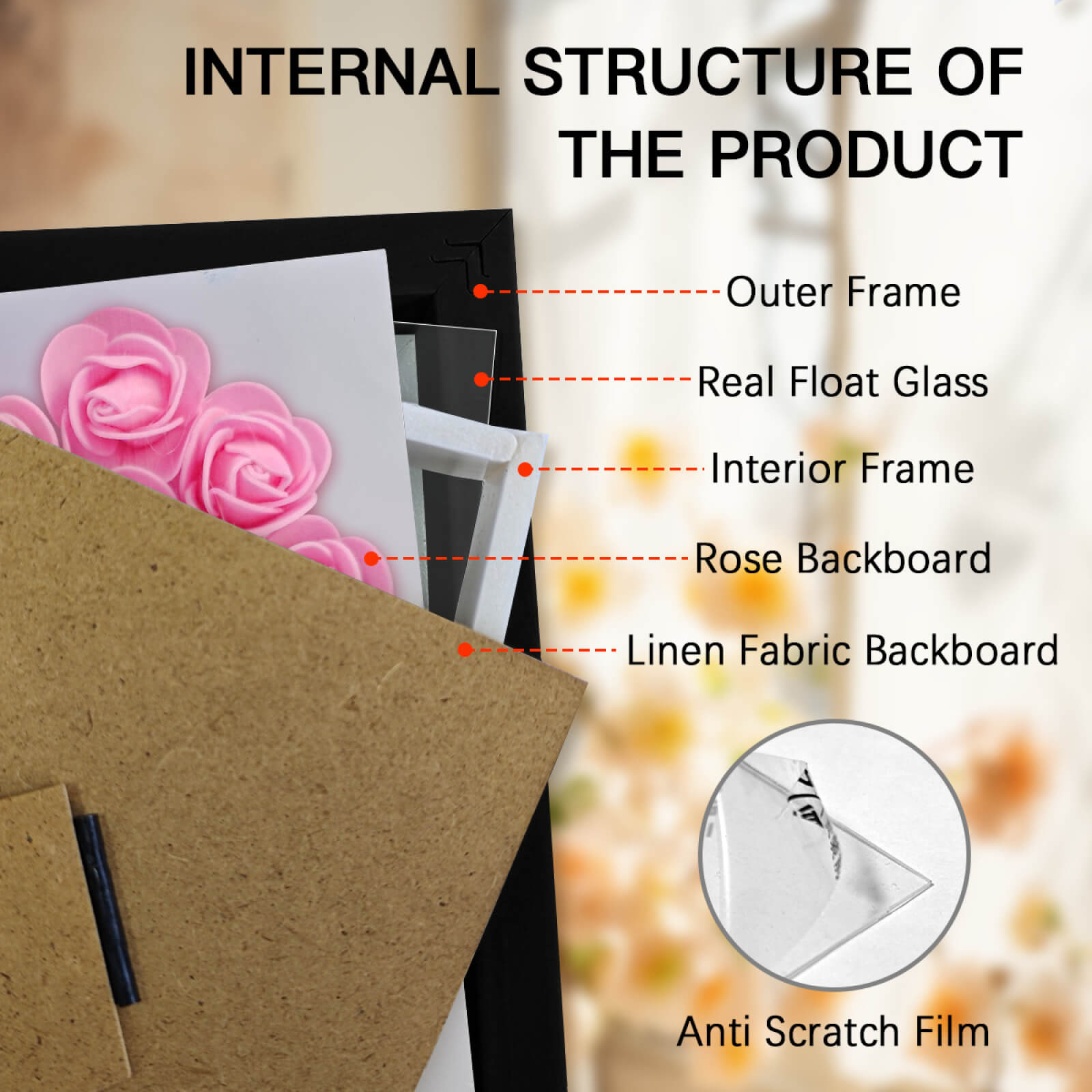 custom rose shadow box