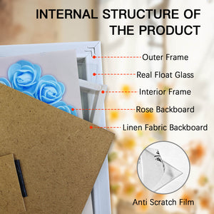 Flower Gift Box for Mom Grandma Nana