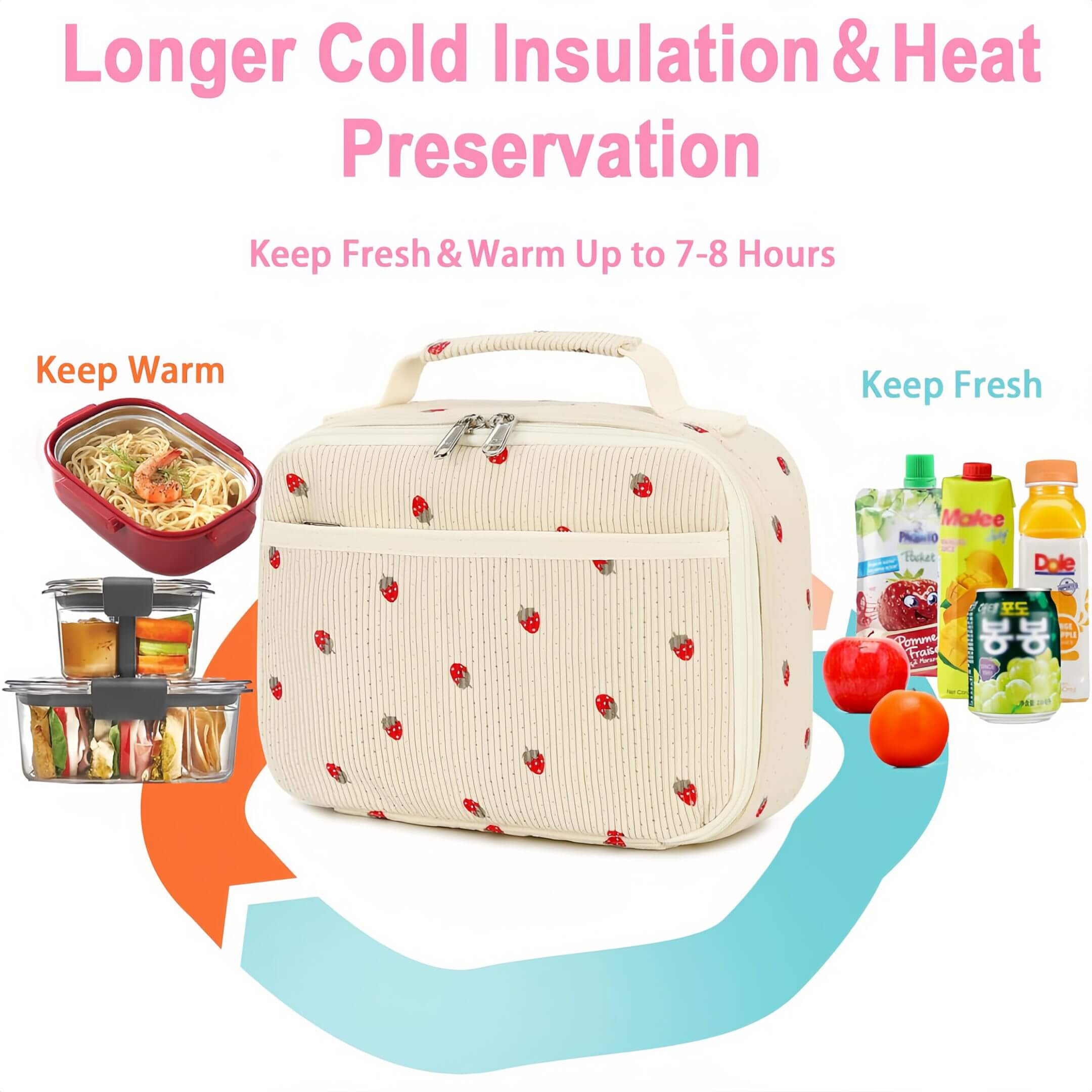personalised lunch bag
