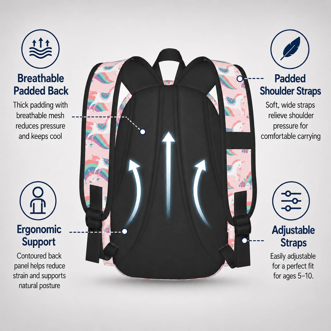 Unicorn Rainbow Backpack