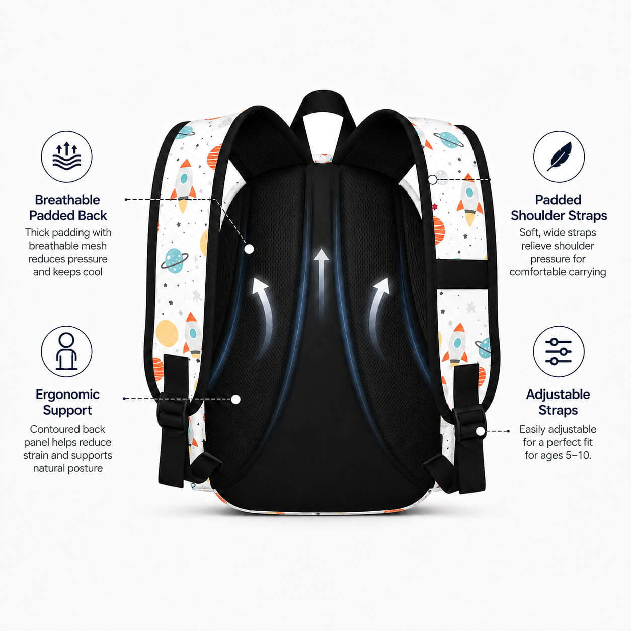 Galaxy Planets Backpack
