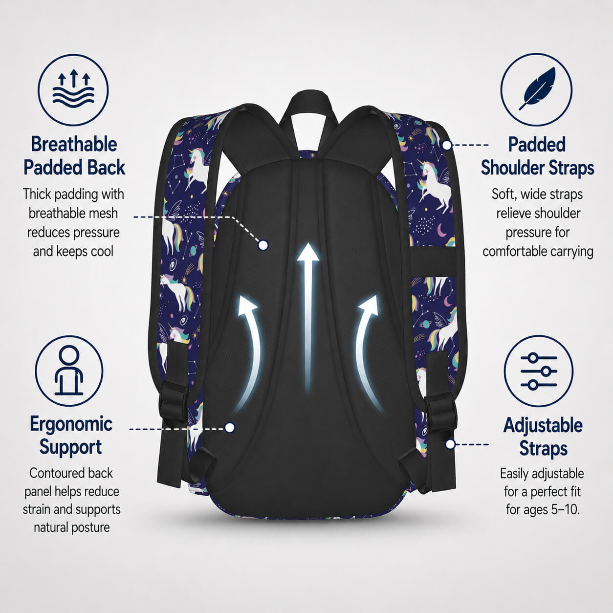 Unicorn Blue Starry Night Backpack