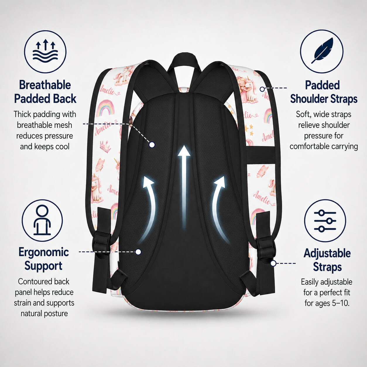 Unicorn Backpack
