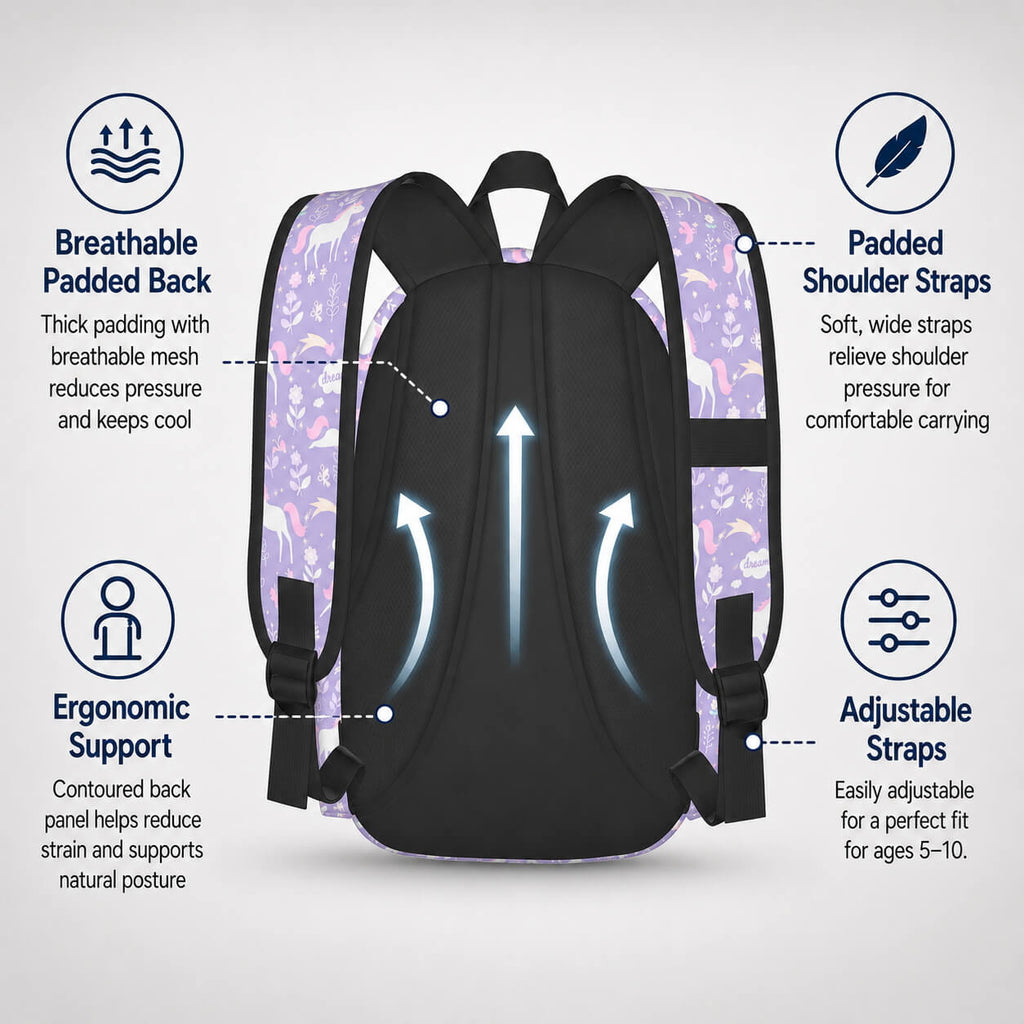 Unicorn Lavender Backpack