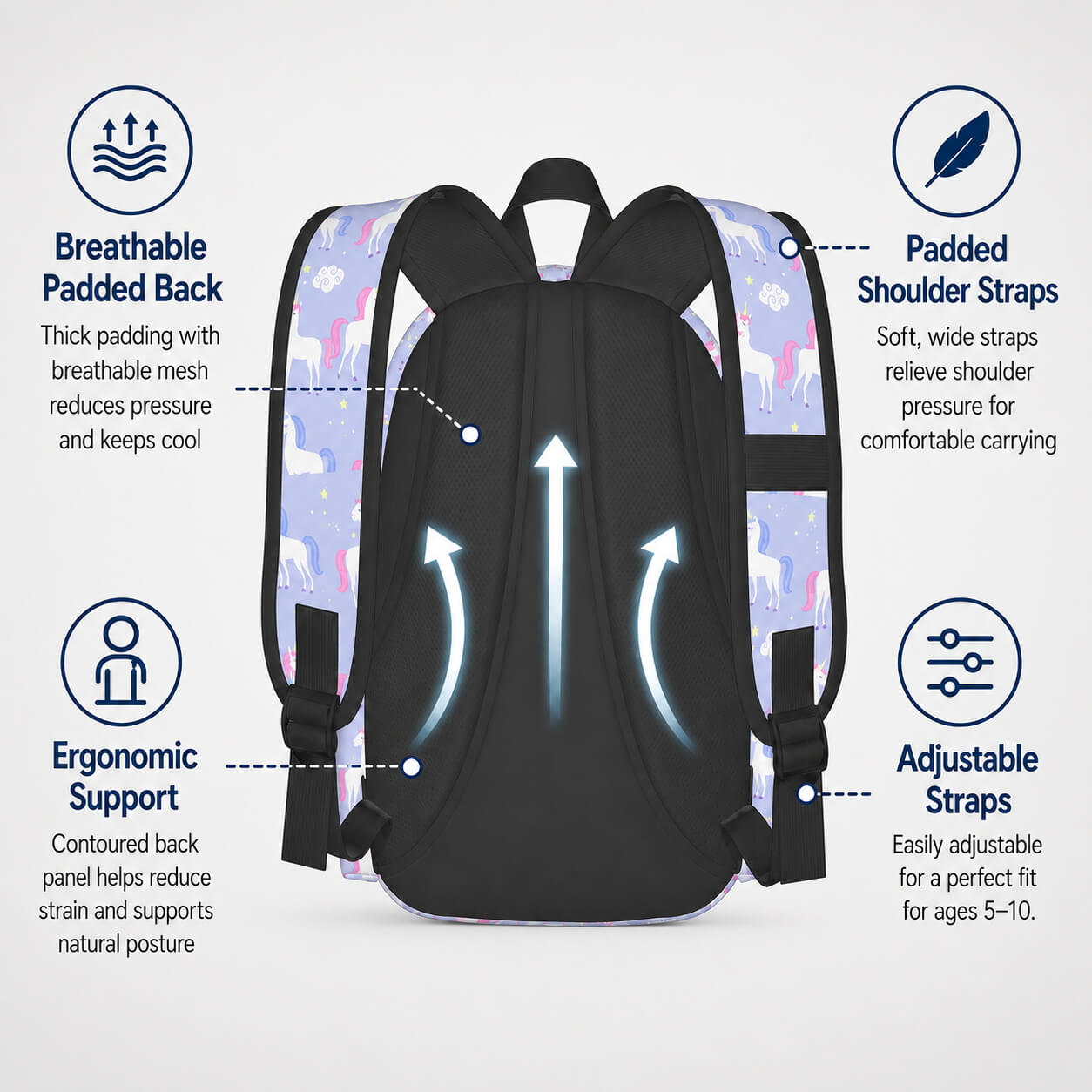 Unicorn Backpack School Bag