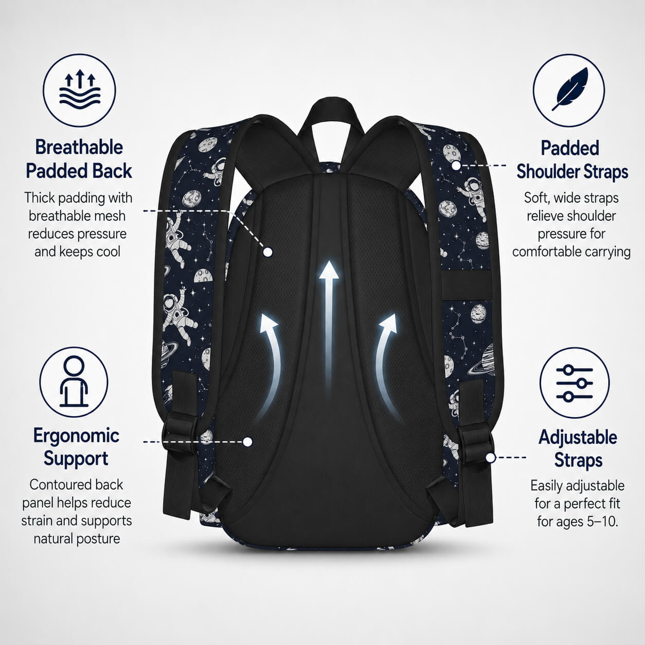 Space Astronaut Backpack